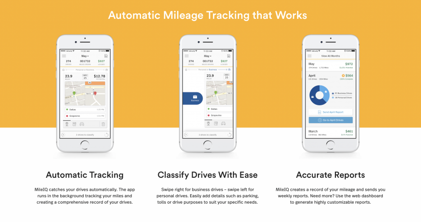 MileIQ mileage tracker app graphic