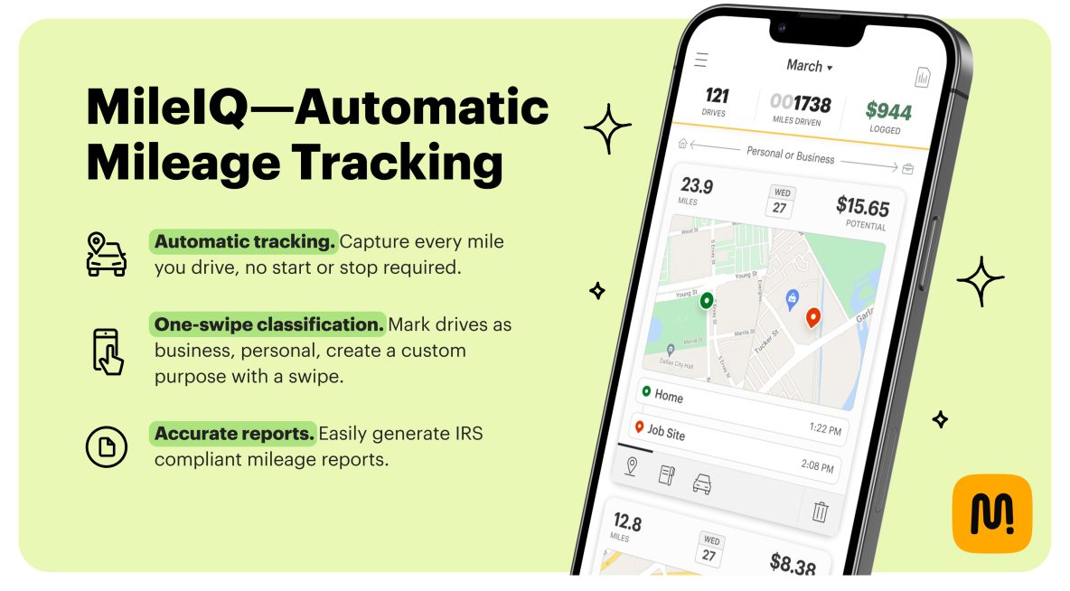 MileIQ Automatic Mileage Tracking graphic with product offerings