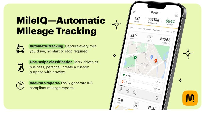 MileIQ Automatic Mileage Tracking graphic with product offerings